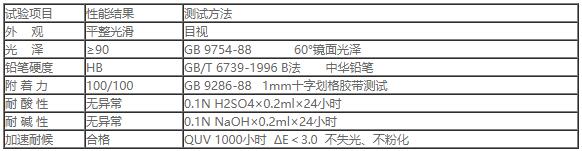 B-387汽車高光平面漆2.jpg