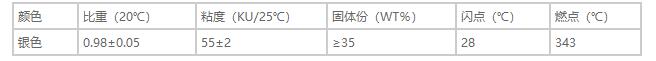 PIN 100汽車金屬面漆1.jpg