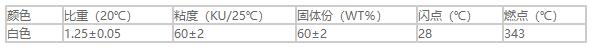 PC-5000各色汽車高光面漆1.jpg