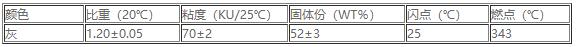 EP-550高溫烘烤灰色底漆.jpg