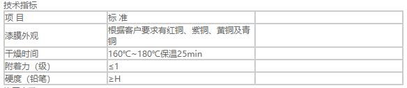 仿銅漆系列1.jpg